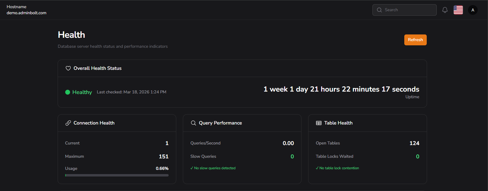 adminbolt database health